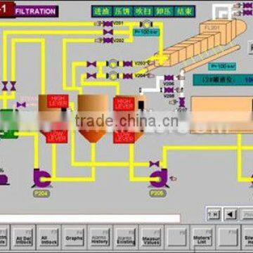 Palm Oil Fractionation Equipment,Chinese Oil Professional Edible Oil Fractionation Equipment Manufacturer With ISO,BV,CE photo-5