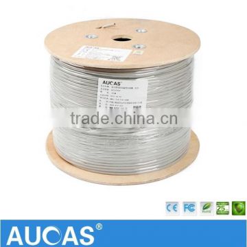 China Supplier wire Application Telecom Cat5e Ethernet usb cable Best price