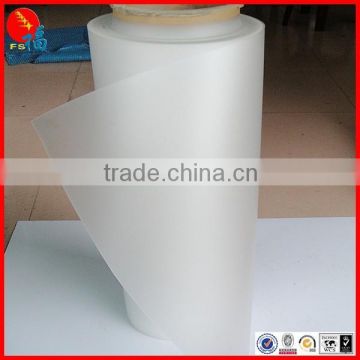 Matte Polycarbonate PC film