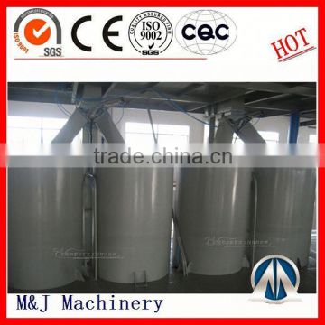 new develop hot sale auger factory