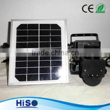 new products on china market garden use outdoor solar panel led 20W