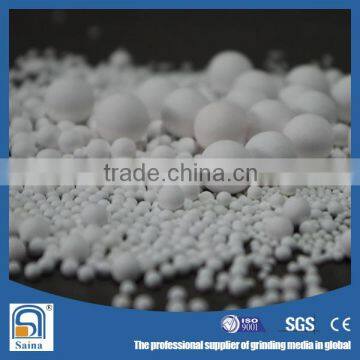 Best Price White Color High Alumina 92% Ceramic Alumina Sphere