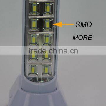 Led Emergency Rechargeable Light, Led Home Emergency Lamp photo-5