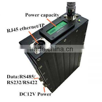 RS485 RS232 RS422 TDD RJ45 IP Ethernet COFDM Transceiver for 330MHz to 530MHz Data photo-3