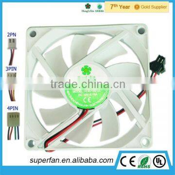 2015 Factory OEM or ODM square shape Rohs plastic dc cooling fan