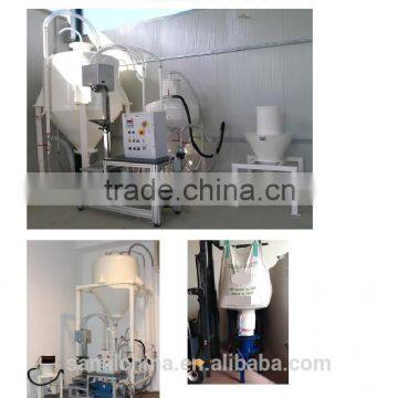 Abc Powder Filling Machine for Fire Extinguisher photo-2