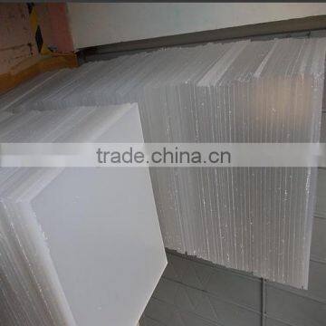 Wholesale Clear Perspex Sheet ,acrylic Sheet