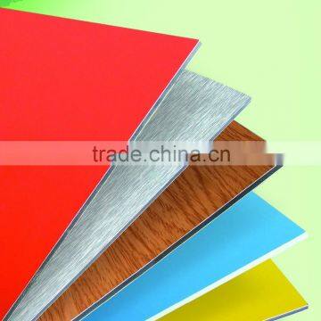 5800mm building material exterior ACP Glossy color Aluminum Composite Panel