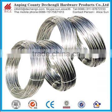 stainless steel wire for make nail