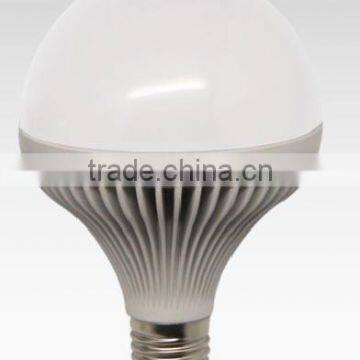 LED lamp