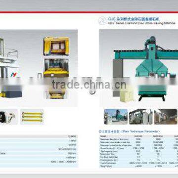Bridge Saw -QJS bridge saw cutting machine