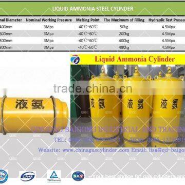 hot sale competitive price 100L 400L 800L 840L Liquid Ammonia Tank