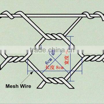 galvanized hexagonal wire mesh