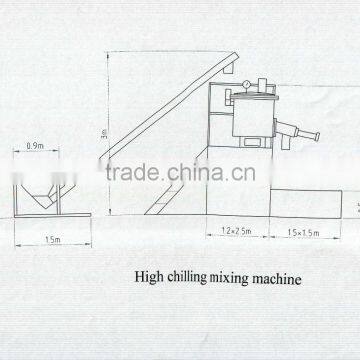 Wpc Mixing Plant photo-2