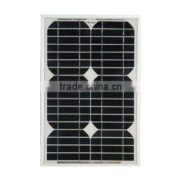 12Wp Mono Solar Panel