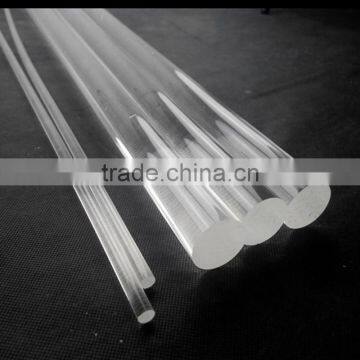 Clear Large Diameter Acrylic Tube photo-2