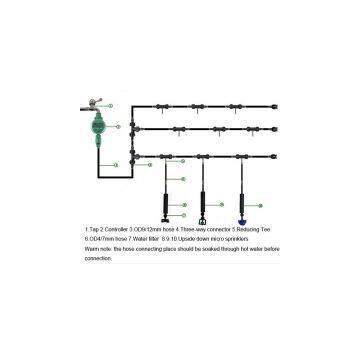 Home Automatic Micro Irrigation Set
