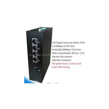 5 ports Full Gigabit Unmanaged switch