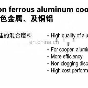 R1107-1 Grinding Wheel for Copper for Sharpening Tools,for Polishing Stainless Steel photo-2