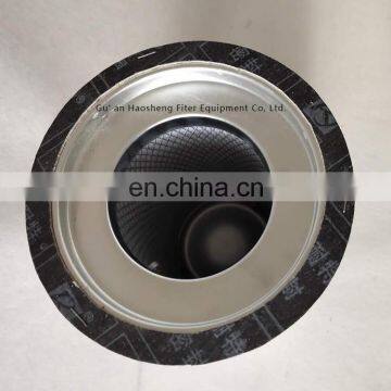 Screw Air Compressor Used Oil Gas Separator, Oil Separator Filter Element, Oil Gas Separator Filter photo-3