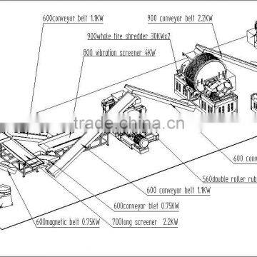 High Quality Best Seller Tyre Crusher/tyre Recycling Machine photo-4