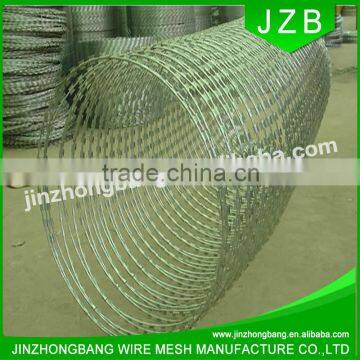 JZB razor barbed wire mesh from anping