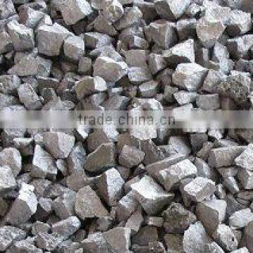 Ferro Alloy export from Viet Nam