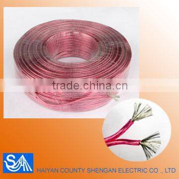 Transparent Power Wire