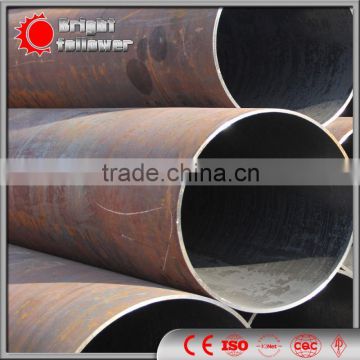 gas pipe blind plate flange