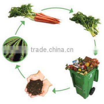 Composting Agent for Plant Remains Treatment