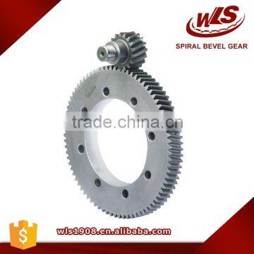 helical gear