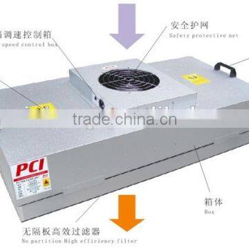 Factory directly supplying New Style Fan Filter Unit Clean Room FFU                        
                                                Quality Choice