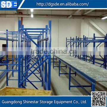 China supplier high quality pallet rack safety