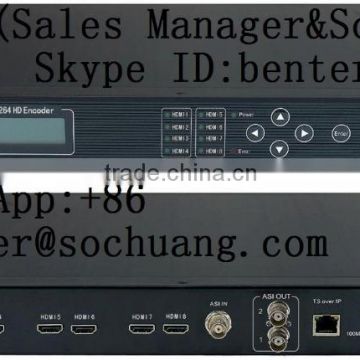 SC-1815 HD 8IN1 H.264 IP Encoder / 8 HD IPTV Encoder/H.264 IPTV Encode(HDCP/volume edit,8*HDMI+ASI in,ASI+IP(1*MPTS/8*SPTS) out)