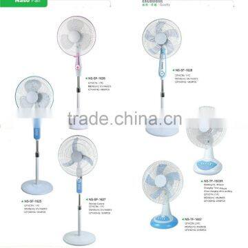 12 V D/C Rechargeable Fan photo-2