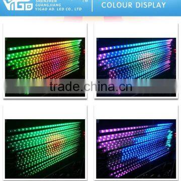 LED Pixel Bar With Ws2801 photo-2