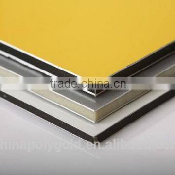 aluminium composite panel