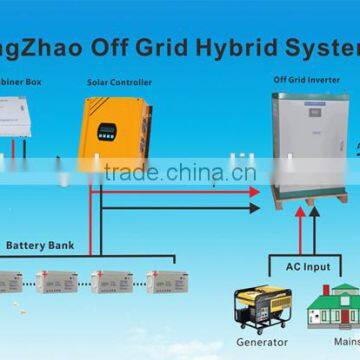 IP65 Anti-thunder Protect DC combiner box For Solar System