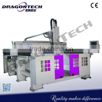 Woodworking Router , Router CNC, 1325 CNC Router, 2030 CNC Router photo-5