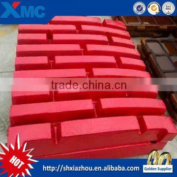 High Quality Jaw Crusher Wear Parts used stone crusher plant for sale