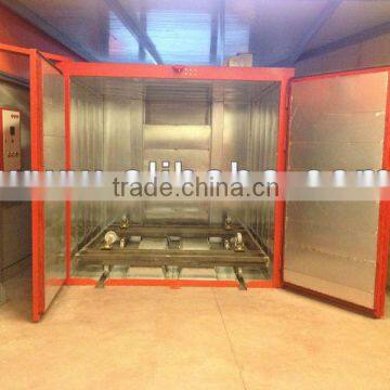 Batch type powder coating ovens