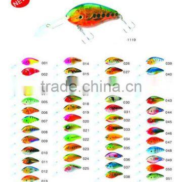 Wobber Lure,Fishing Lures 1119,Fishing Baits,Plastic Lures