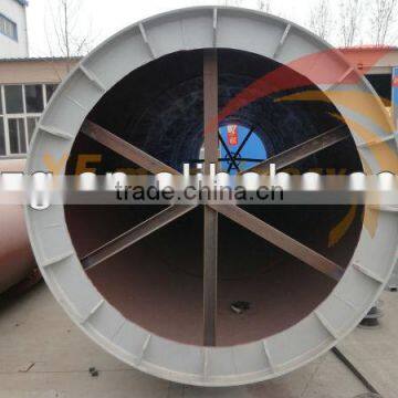 Good quality rotary kiln for sale