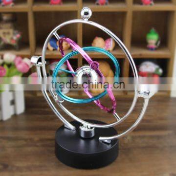 Reasonable Price Modern Design Magnetic Wiggler photo-6