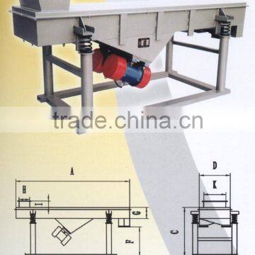 CZ series hot selling linear vibration screen