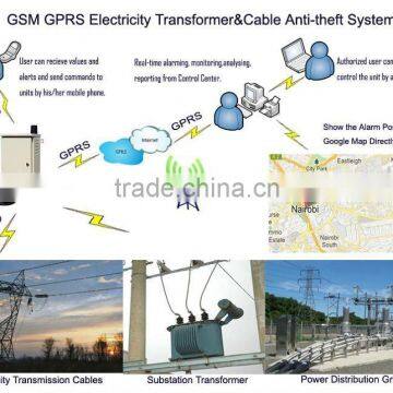 GSM/GPRS Outdoor Power Failure Gsm Sms Alarm With 2 Relay Control (250VAC/10A) photo-5