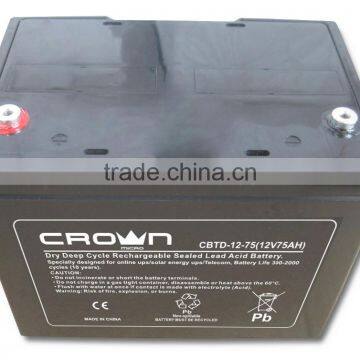 HIgh Quality auto battery, Switch CBT-12-75