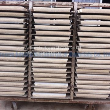 Alumina Ceramic Filtration