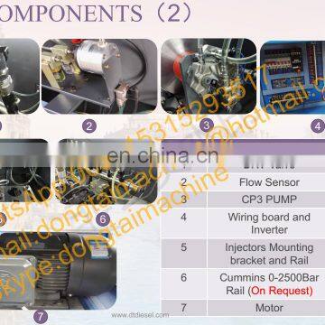 CR815 High Quality High Pressure Common Rail Injector Test Bench
