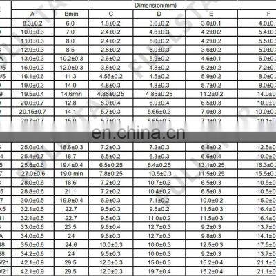 EE13 5+2 Pin Mn-Zn Ferrite Core Transformer Core photo-3